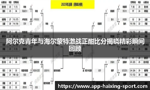 阿尔克青年与海尔蒙特激战正酣比分揭晓精彩瞬间回顾