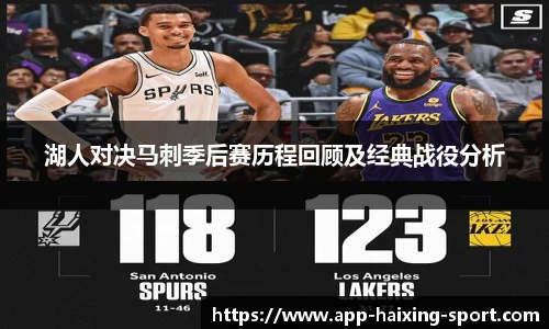 湖人对决马刺季后赛历程回顾及经典战役分析
