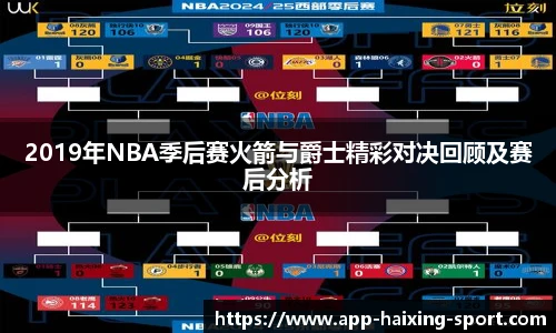 2019年NBA季后赛火箭与爵士精彩对决回顾及赛后分析